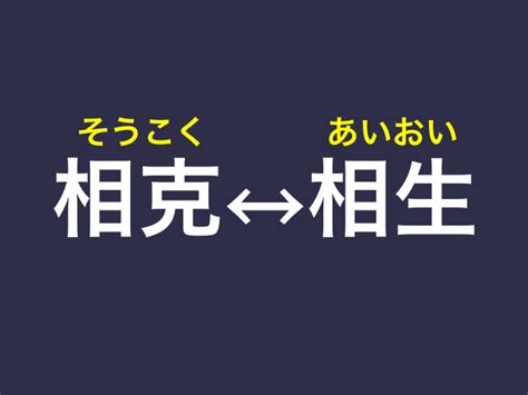 相剋/相克|「相克(ソウコク)」の意味や使い方 わかりやすく解説 Weblio辞書